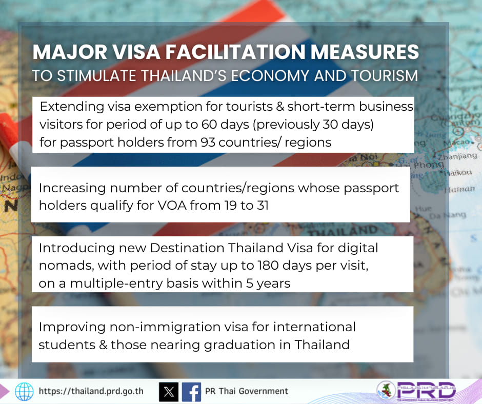 Destination Thailand Visa - Thai Public Relations Department